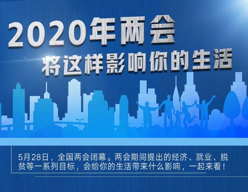 2020两会大事件