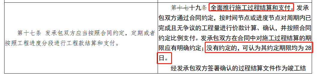 住建部发文，一造二造将成刚需？百万造价员出路渐明！