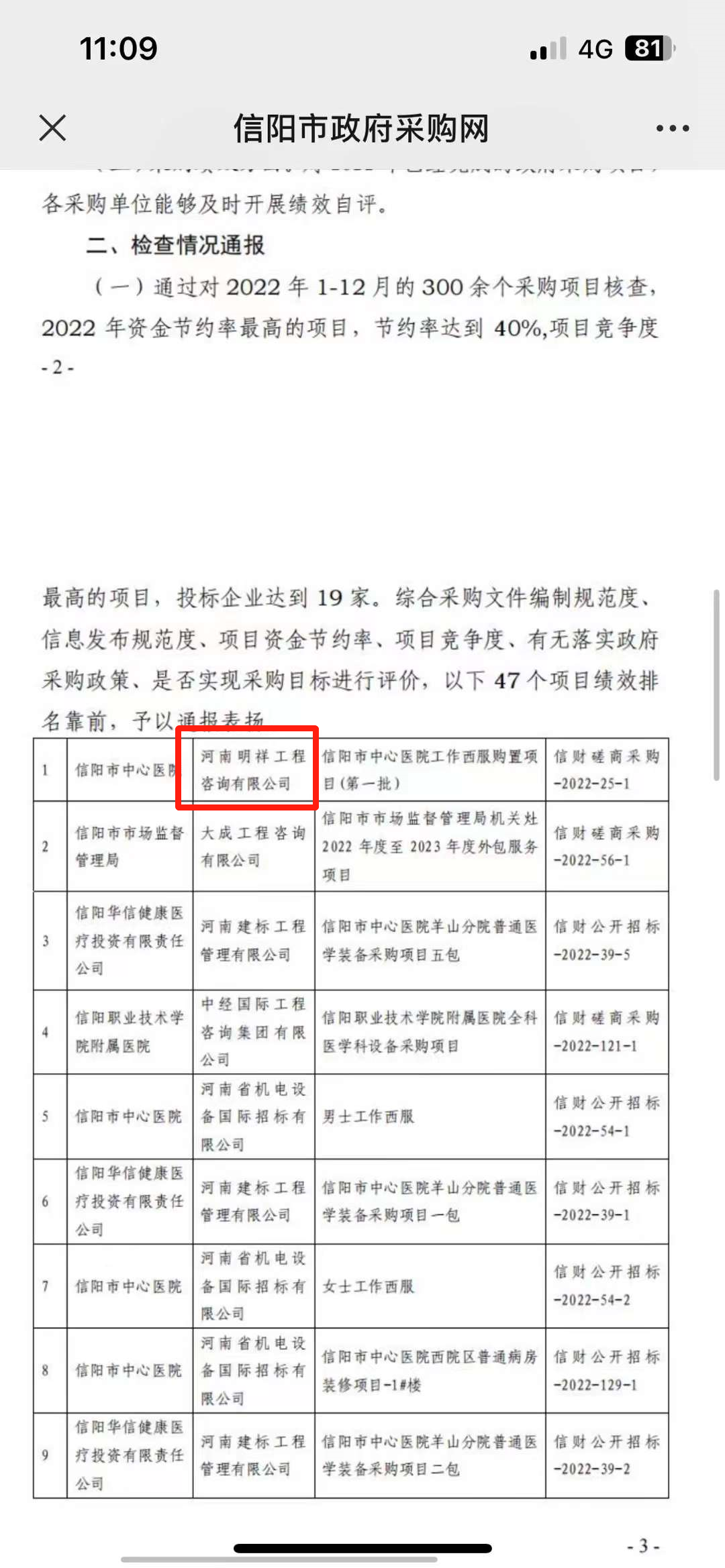 “通报表扬”、“首批A级代理机构”、“诚实守信单位”...河南明祥上榜啦！